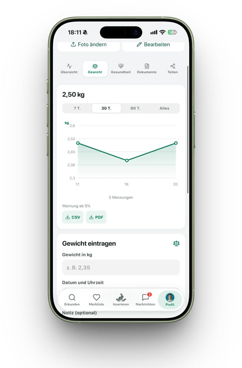 Digitale Gesundheitsakte der Wiesen-Finder App: Gewichtsverlauf eines Kaninchens mit Messwerten und Export als CSV oder PDF